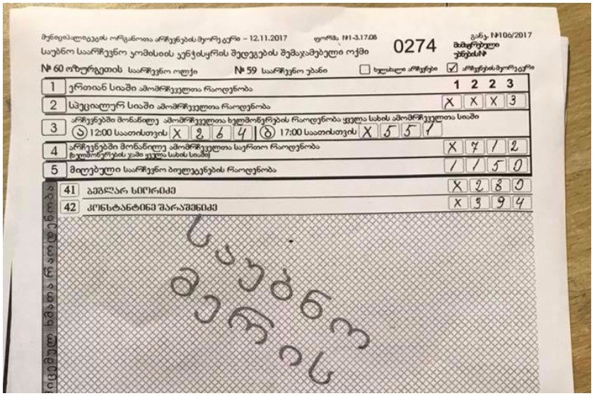 ნასაკირალის 59-ე
უბნის ოქმი