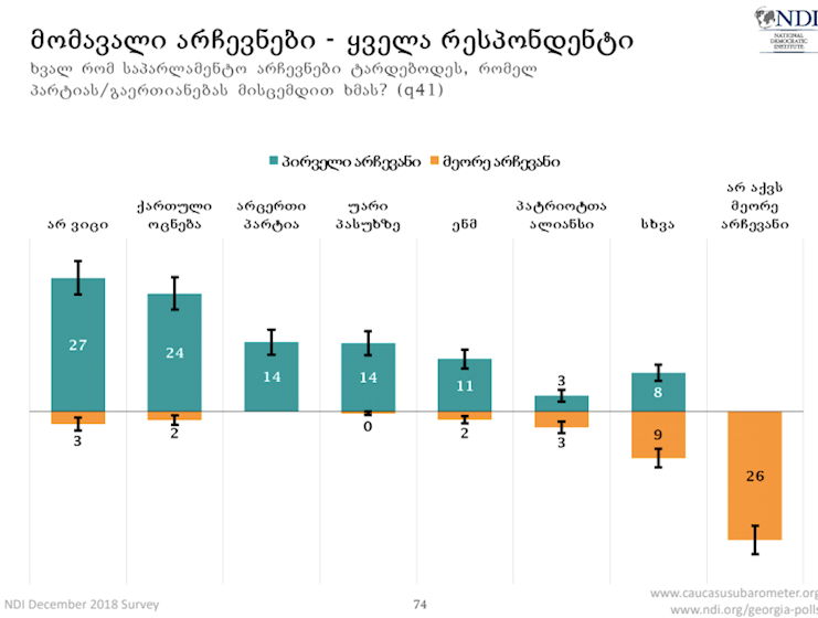 პარლამენტი