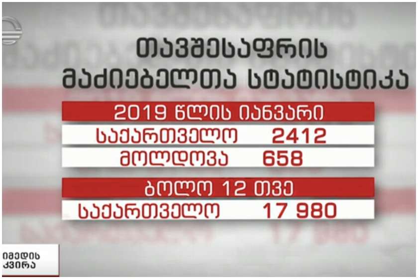 ევროკავშირი