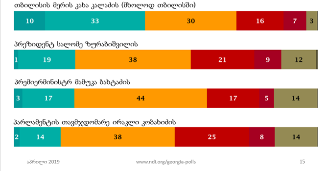 კახა კალაძე