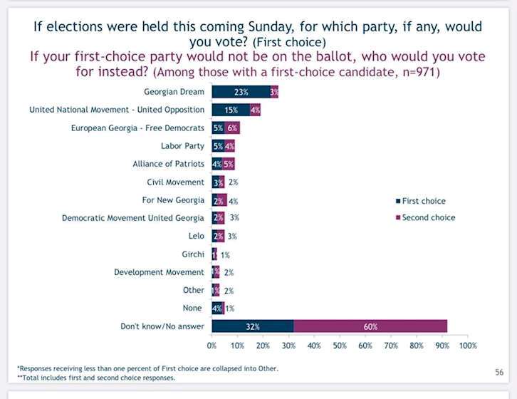 მამუკა ხაზარაძე