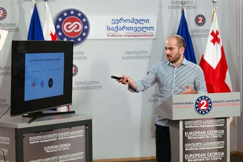 გიორგი კანდელაკი